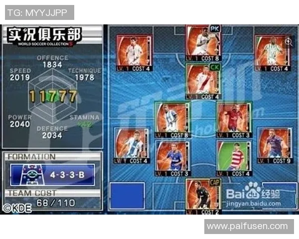 北美足球球星卡牌价值排名及市场趋势分析报告