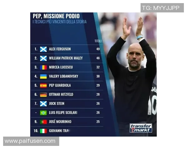 如何通过转会市场更换足球明星球员的策略与流程解析